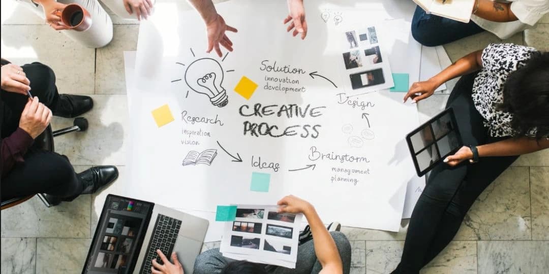 How product development services can turn your ideas into market success? How product development services can turn your ideas into market success?